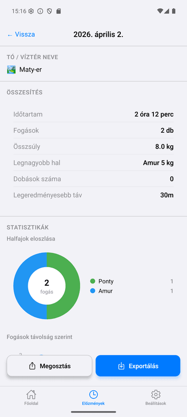 Előzmények részletesen