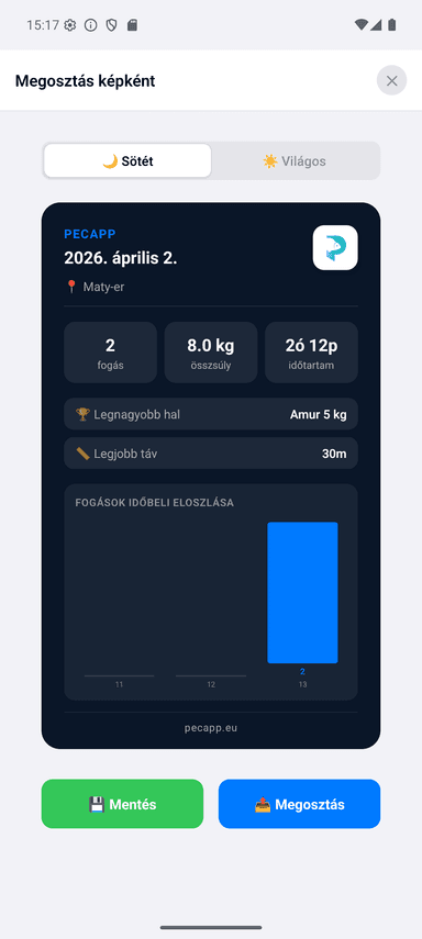 Megosztás – sötét