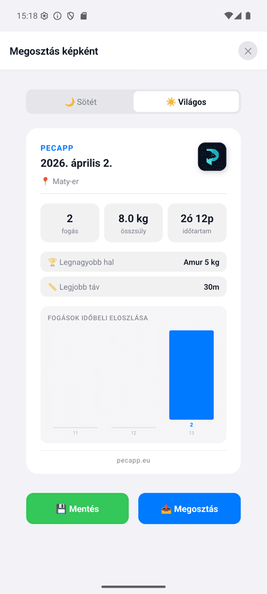 Megosztás – világos